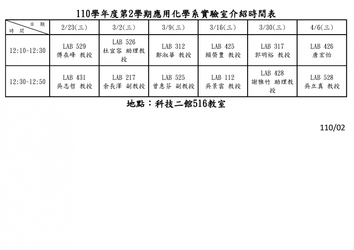 1102實驗室介紹時間