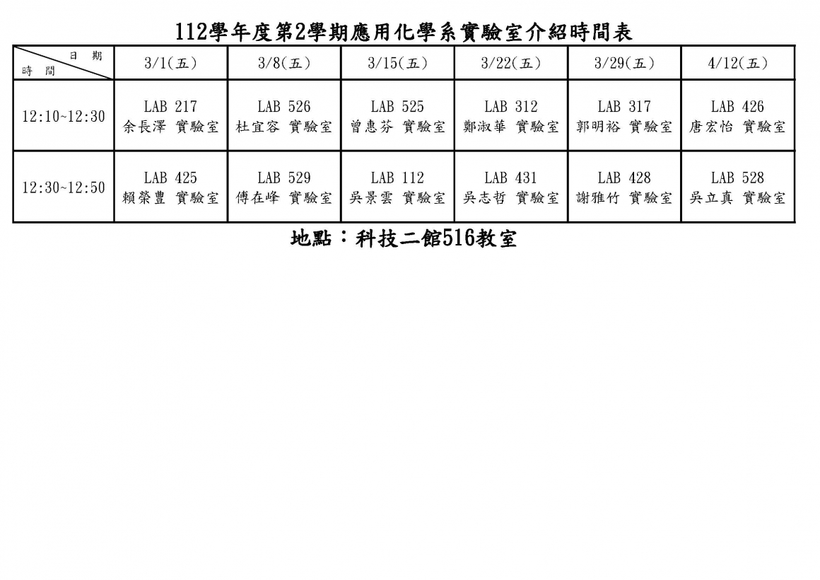 1122實驗室介紹時間