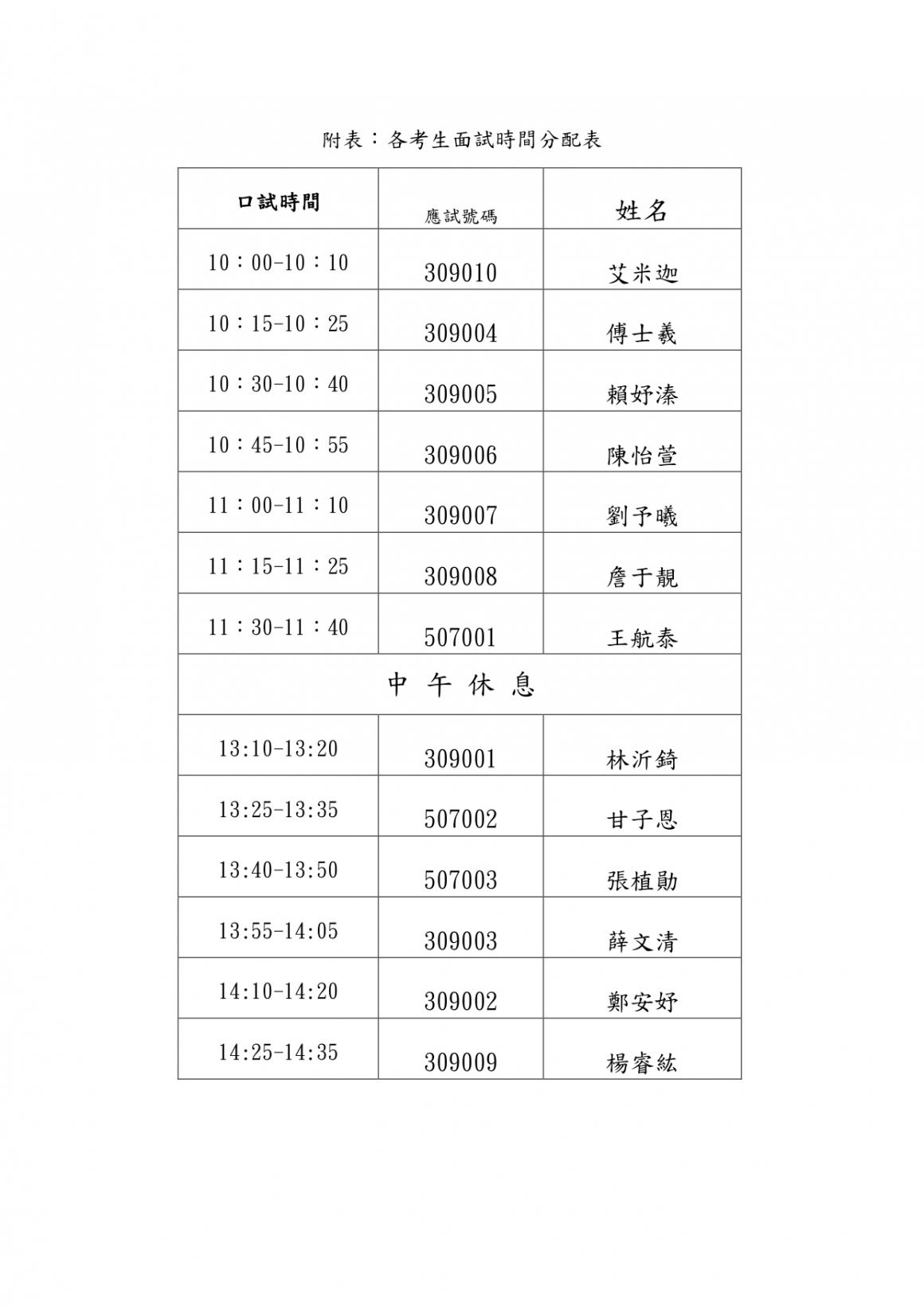 113口試時間及注意事項(網頁公告)113120502(1)_page-0002