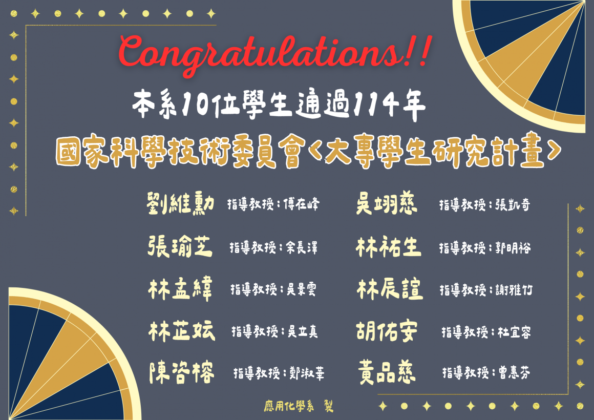 Grey and Gold Simple Congratulations Poster (1)
