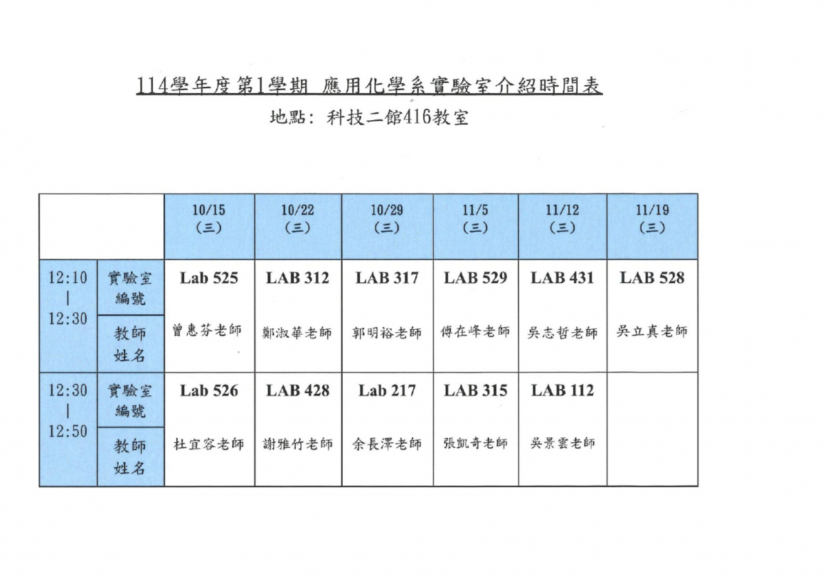 114-1實驗室介紹